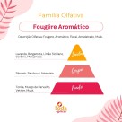 BQ. TIPO FOLHAS VERDES E ALGAS MARINHAS - 60ML