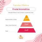 BQ. TIPO MAÇÃ COM CANELA  - 60 ML