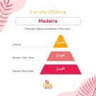 BQ. TIPO SÂNDALO - 60 ML