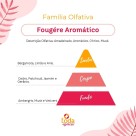  BQ TIPO AZZARO 60 ML